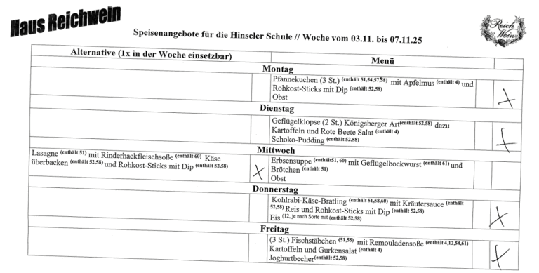 Mittagessen 3.11. bis 7.11.2025