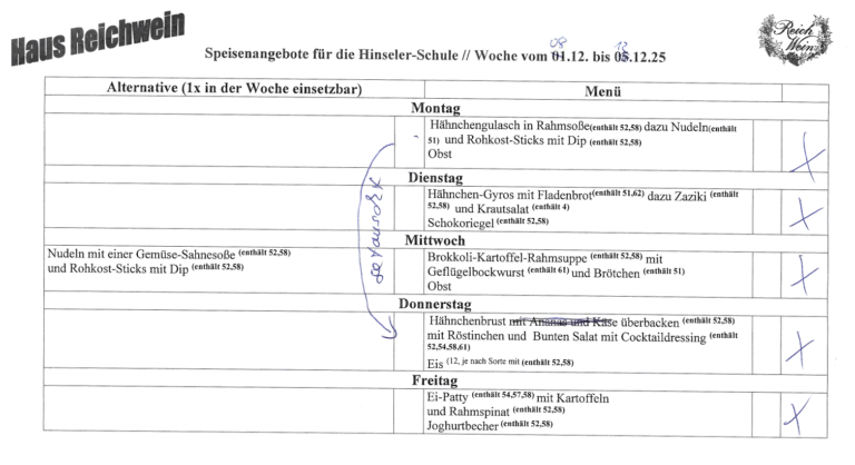 Mittagessen 8.12.-12.12.2025